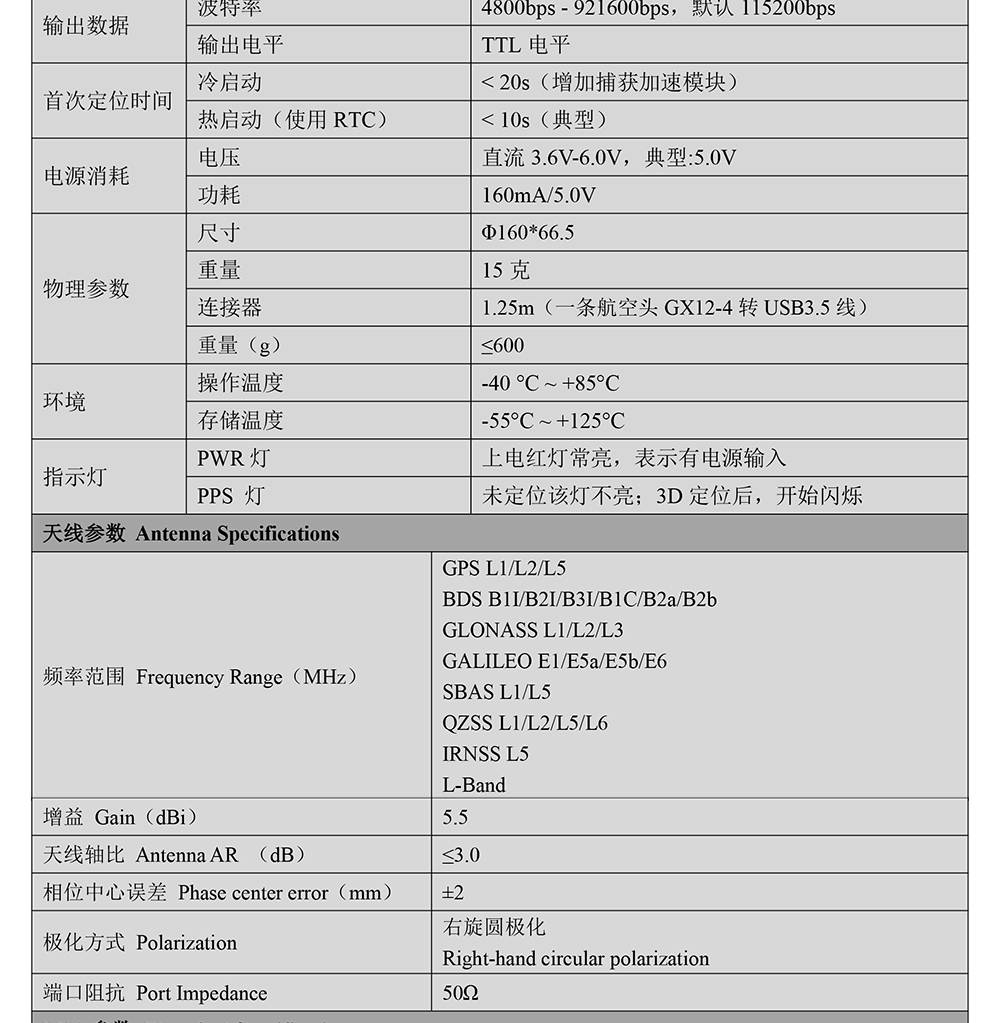 BT-920Y04-GNSS接收机Datasheet-2_03.jpg