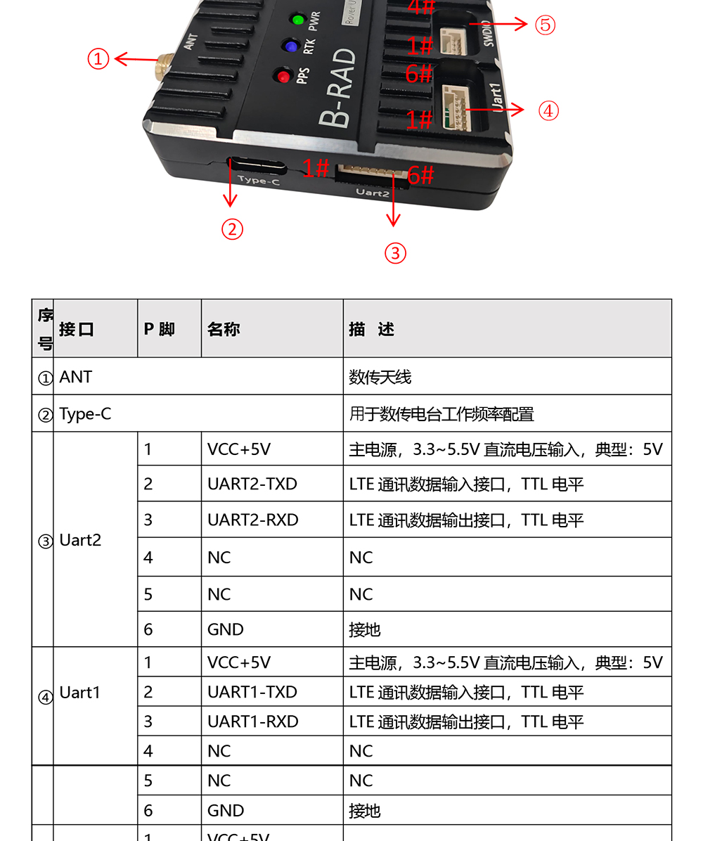 BT-B480数传电台模块-3_02.jpg
