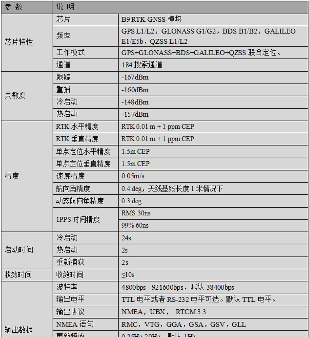 BT-F9PK1-Datasheet1-22.jpg