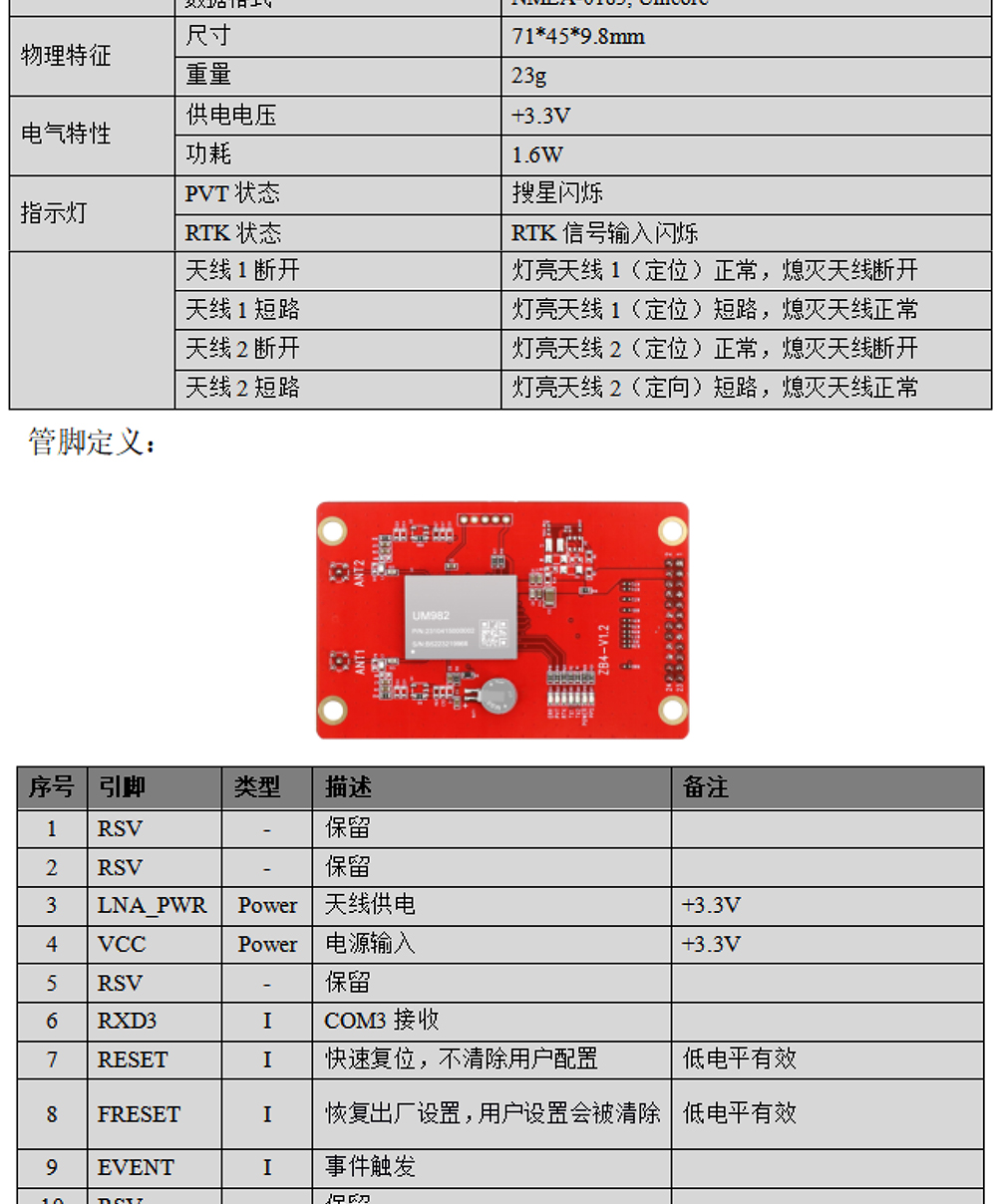 ZB4-UM982-Datasheet2-22.jpg
