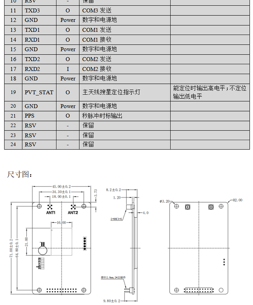 ZB4-UM982-Datasheet3-22.jpg