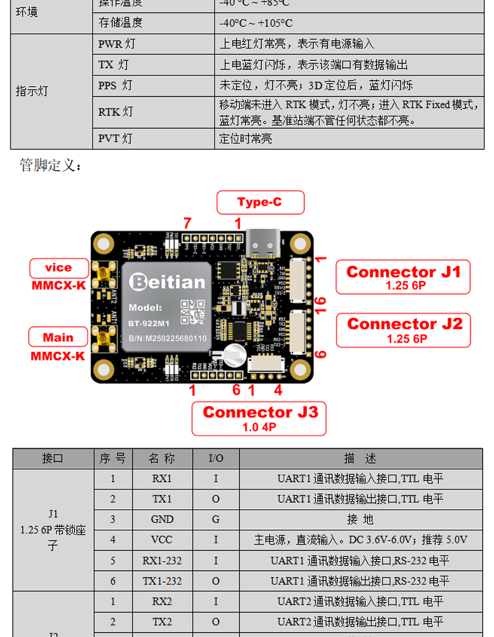 BT-922M1-全系统全频点RTK模块Datasheet-2_03.jpg