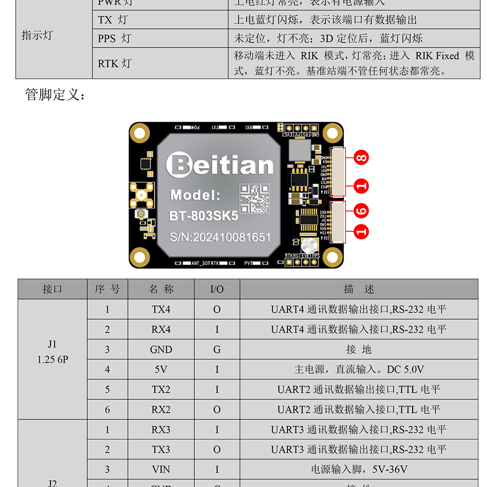 BT-803SK5-GNSS模块Datasheet-2_03.jpg