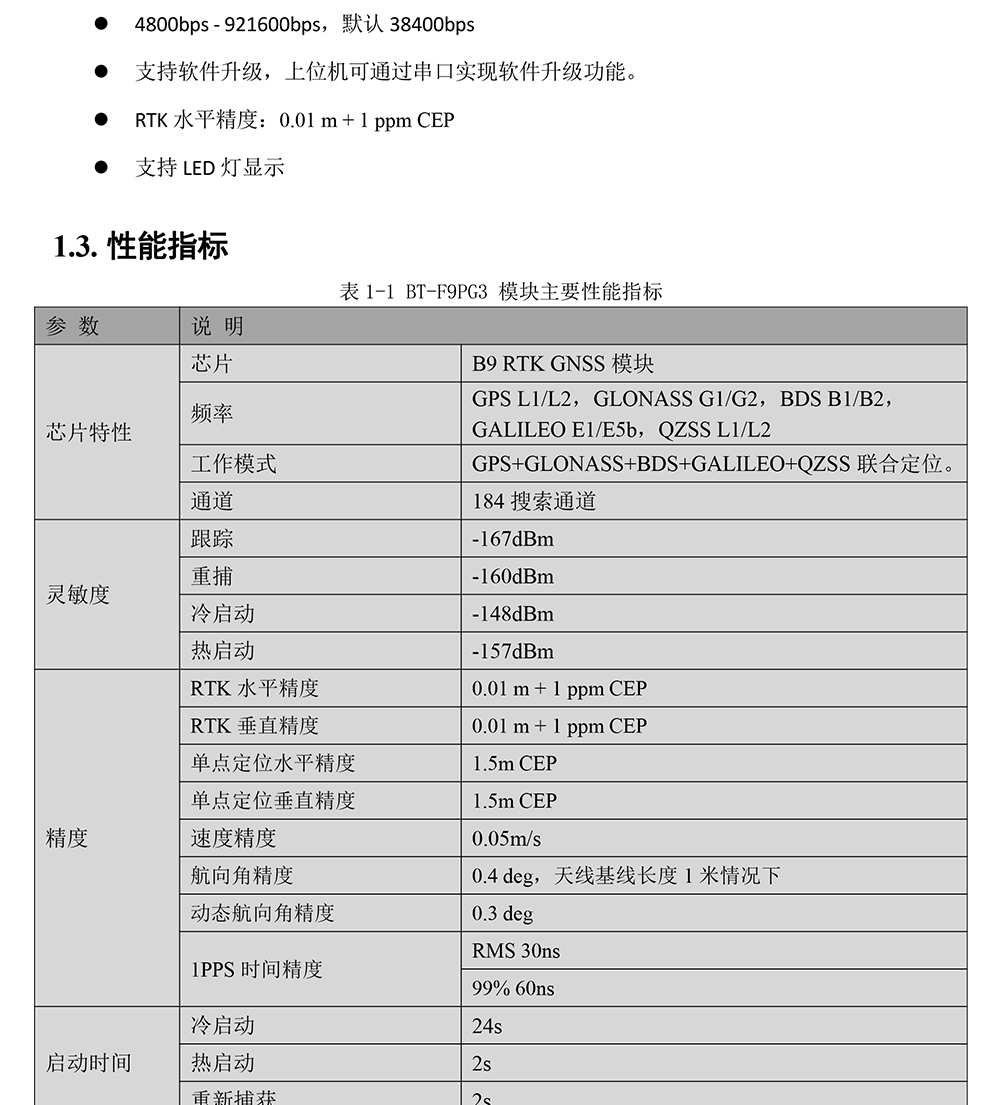 BT-F9PG3_02.jpg