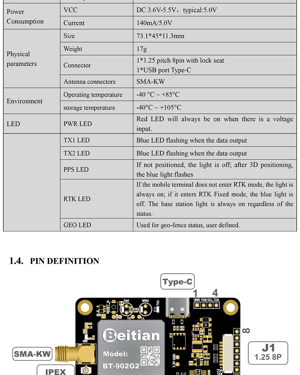 BT-902G2-RTK-GNSS-Module-User-Manual-5_03.jpg