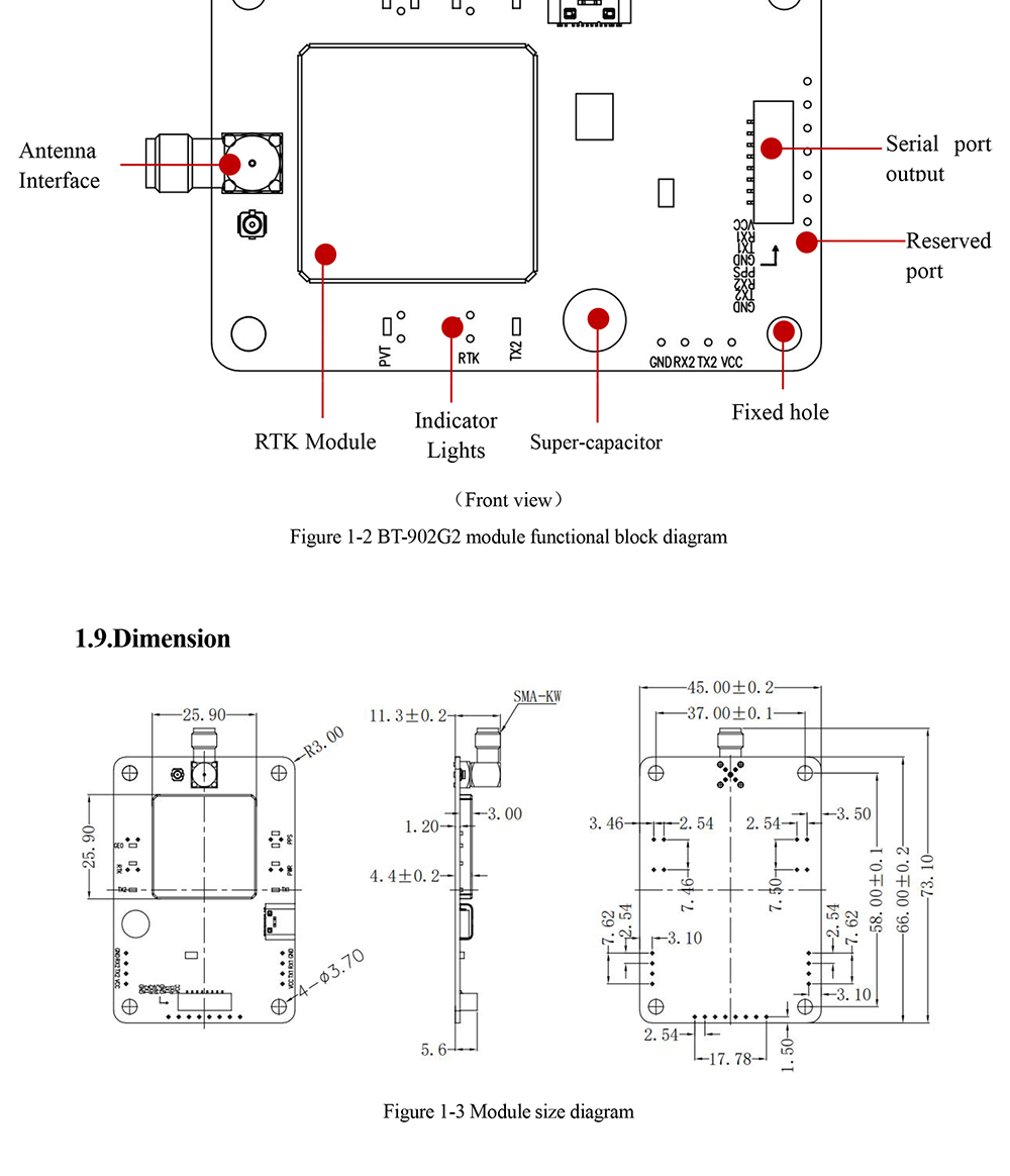 BT-902G2-RTK-GNSS-Module-User-Manual-5_06.jpg