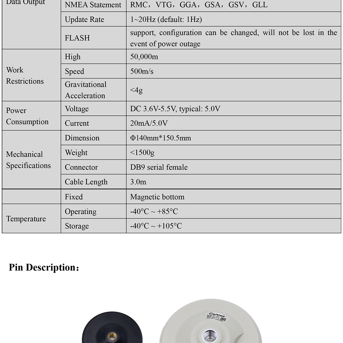 GNSS-Receiver-BU-59D-Datasheet-E-2_02.jpg