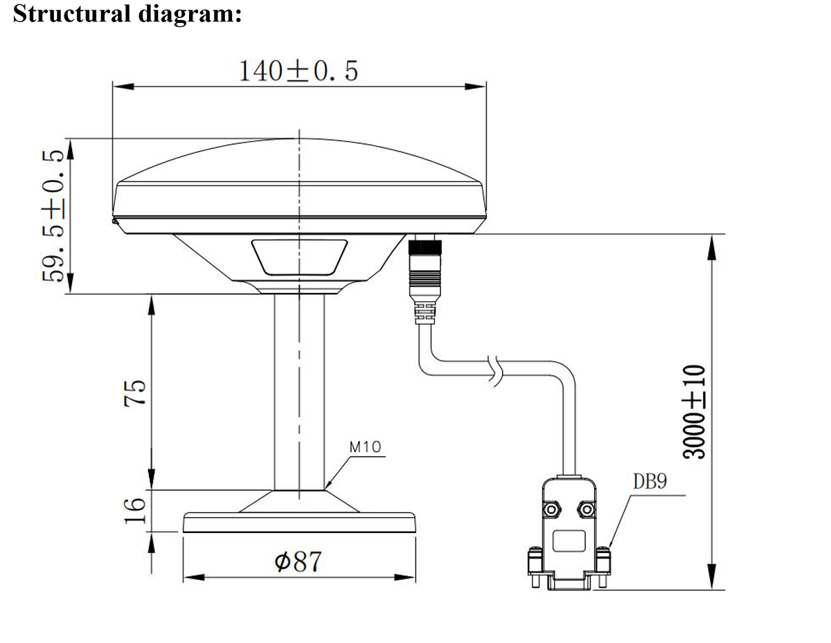 GNSS-Receiver-BU-59D-Datasheet-E-2_04.jpg