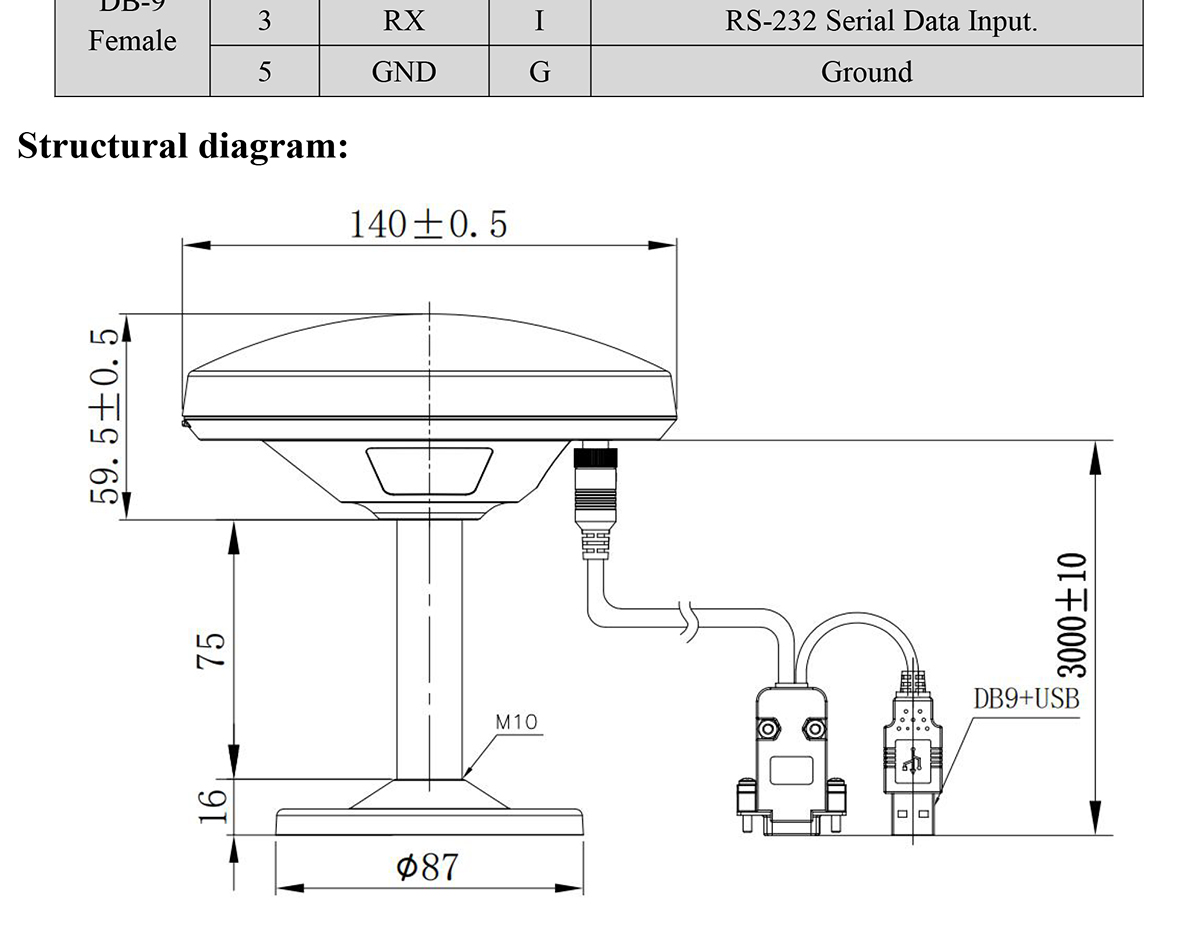 GNSS-Receiver-BU-59DU-Datasheet-E-2_04.jpg