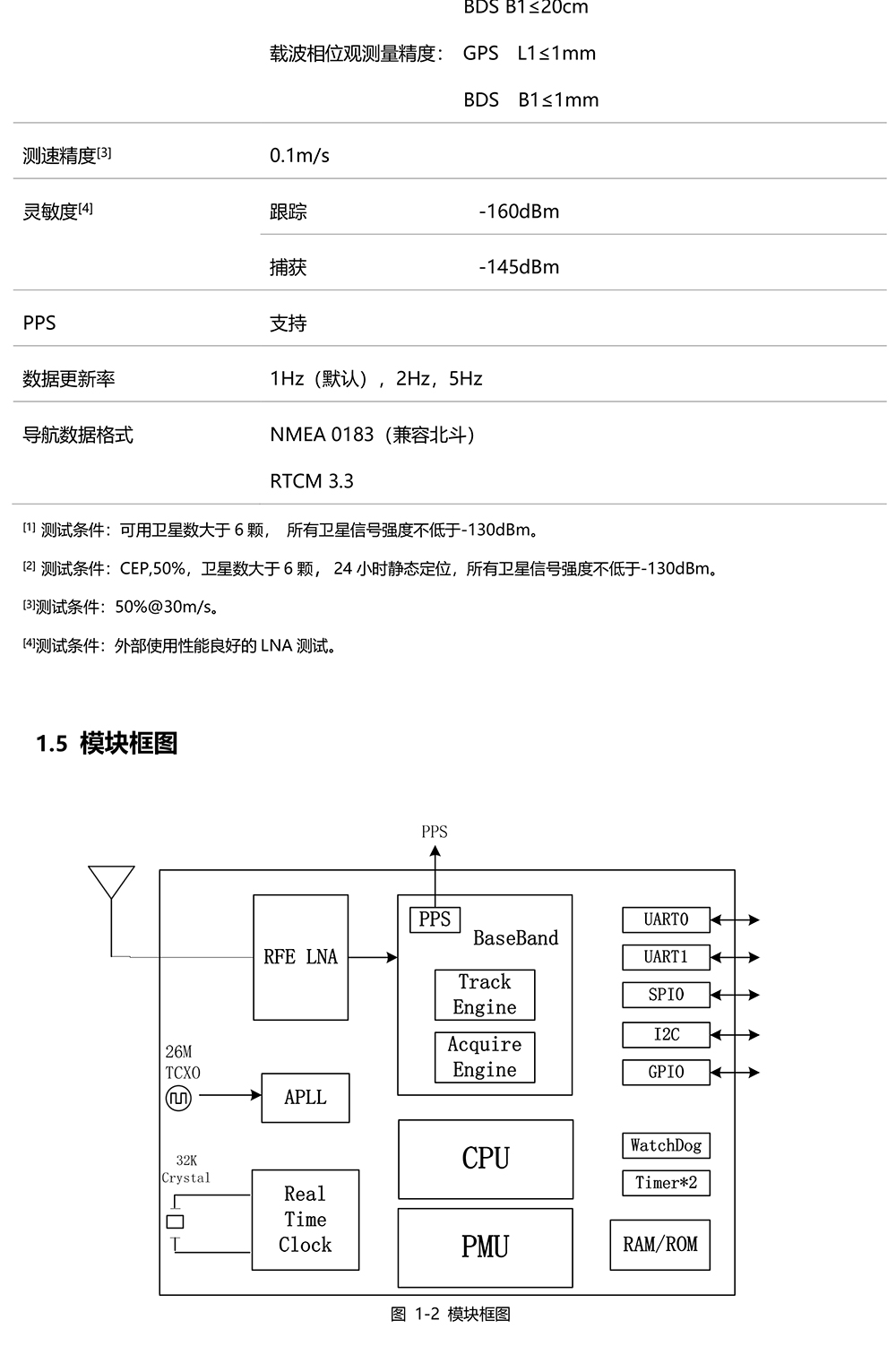MXT906A-3-22.jpg