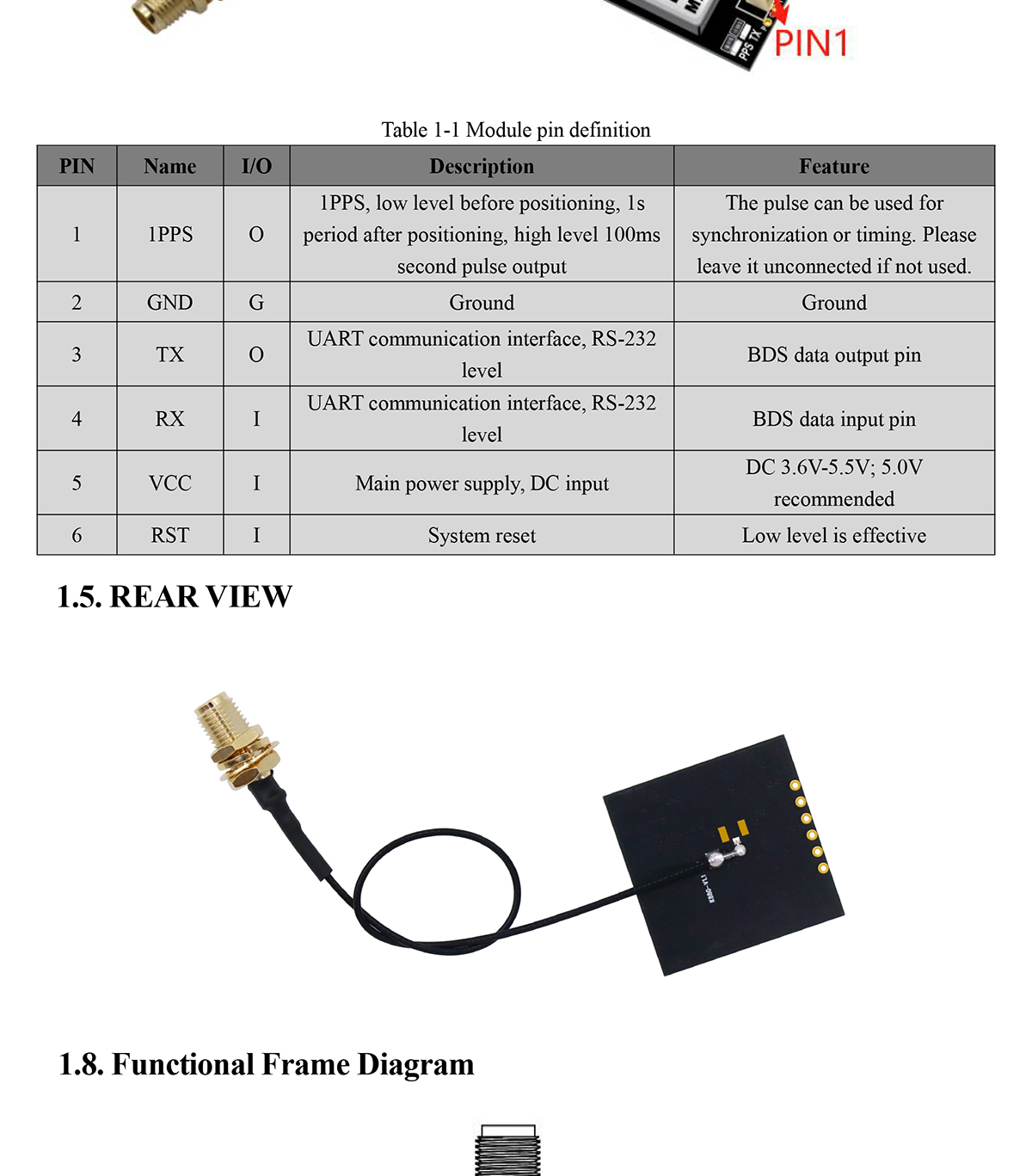 RTK GNSS Module BPD-289B - 深圳市北天通讯有限公司企业官网