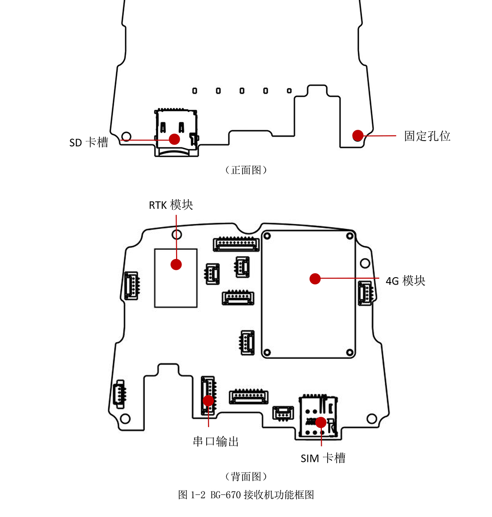 BG-670U_07.jpg