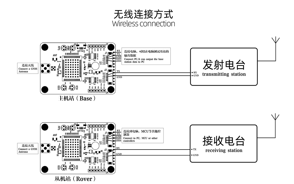 F9PK1-K2无线数传-22.jpg