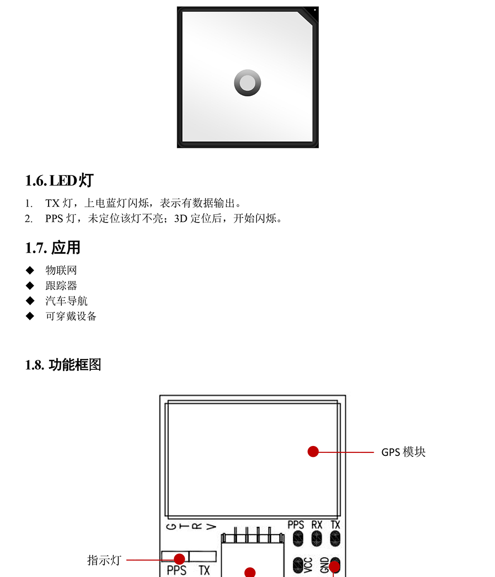 BF-182-GNSS模块使用说明书-5_03.jpg