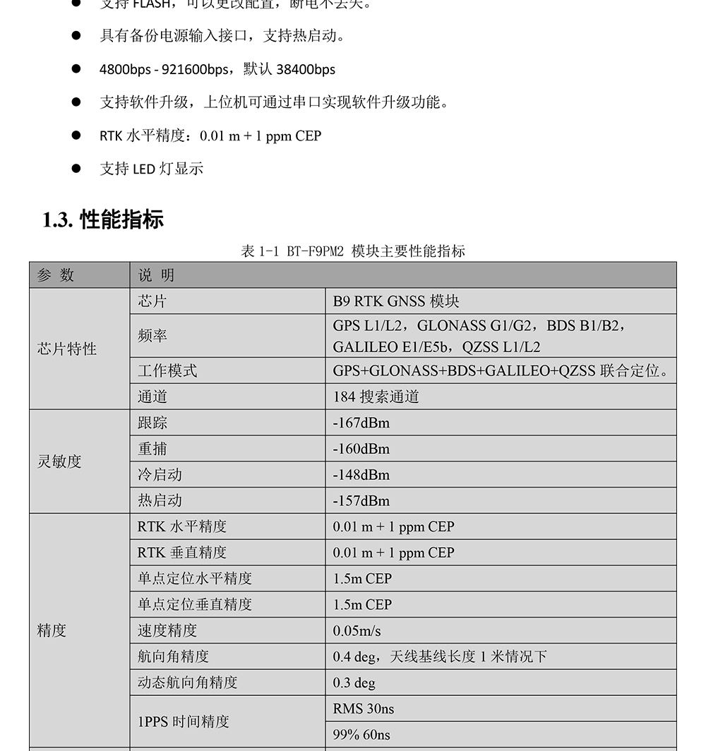 BT-F9PM2_02.jpg
