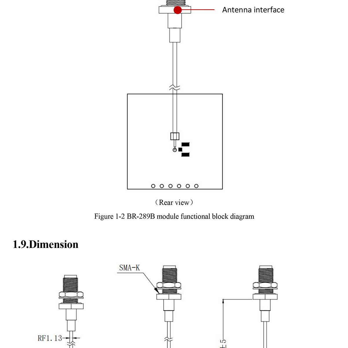 RTK GNSS Module BR-289B - 深圳市北天通讯有限公司企业官网