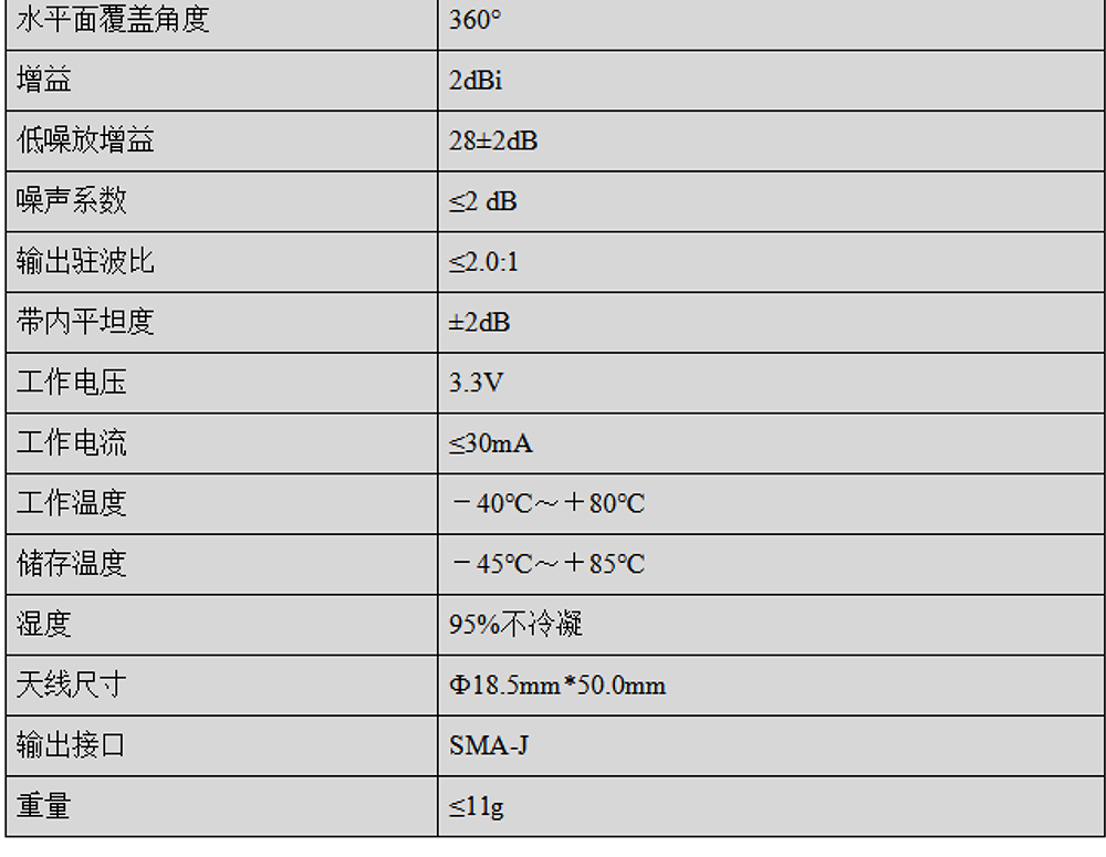 BT-104L5-Datasheet-22_03.jpg