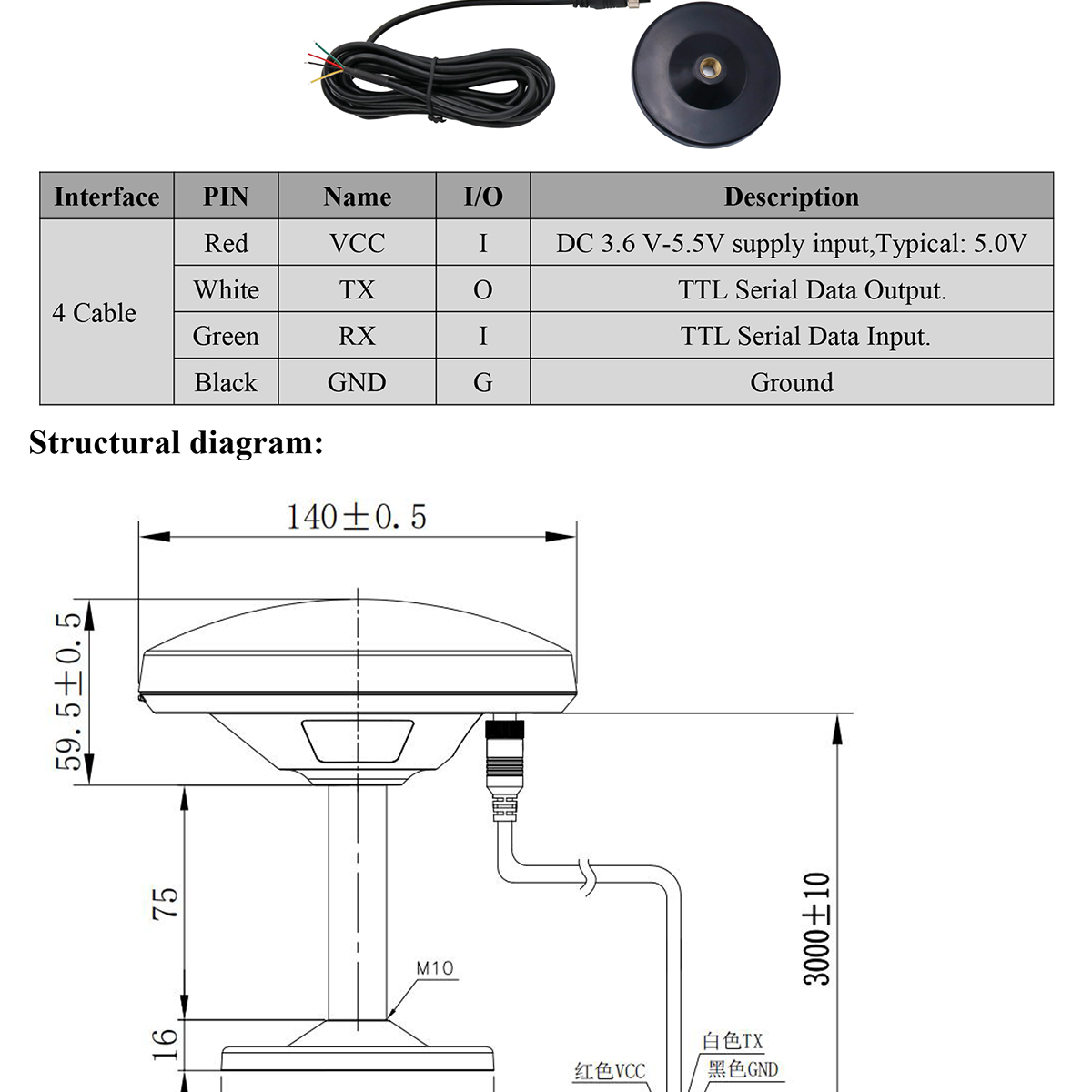 GNSS-Receiver-BV-59N-Datasheet-E-2_03.jpg