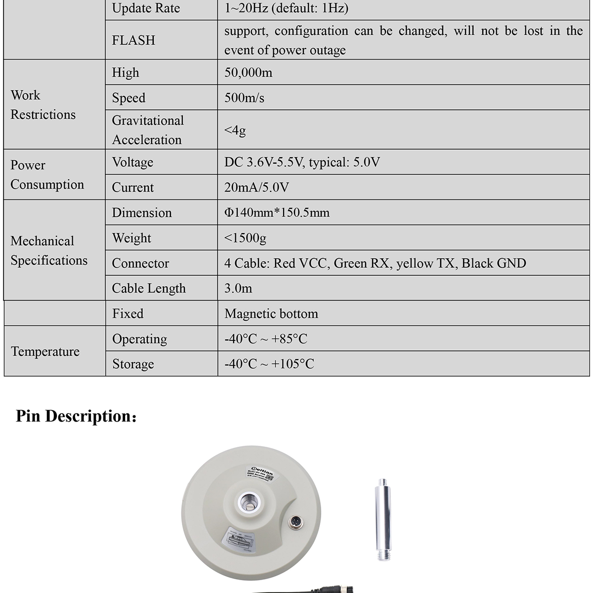 GNSS-Receiver-BV-59N-Datasheet-E-2_02.jpg