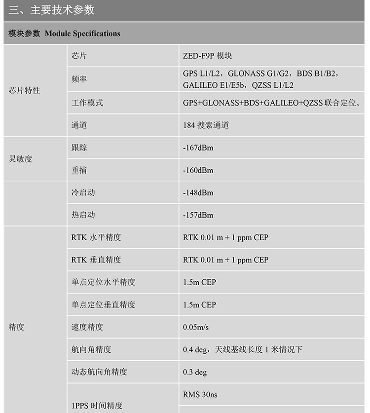 BT-920U-Datasheet3-2222.jpg
