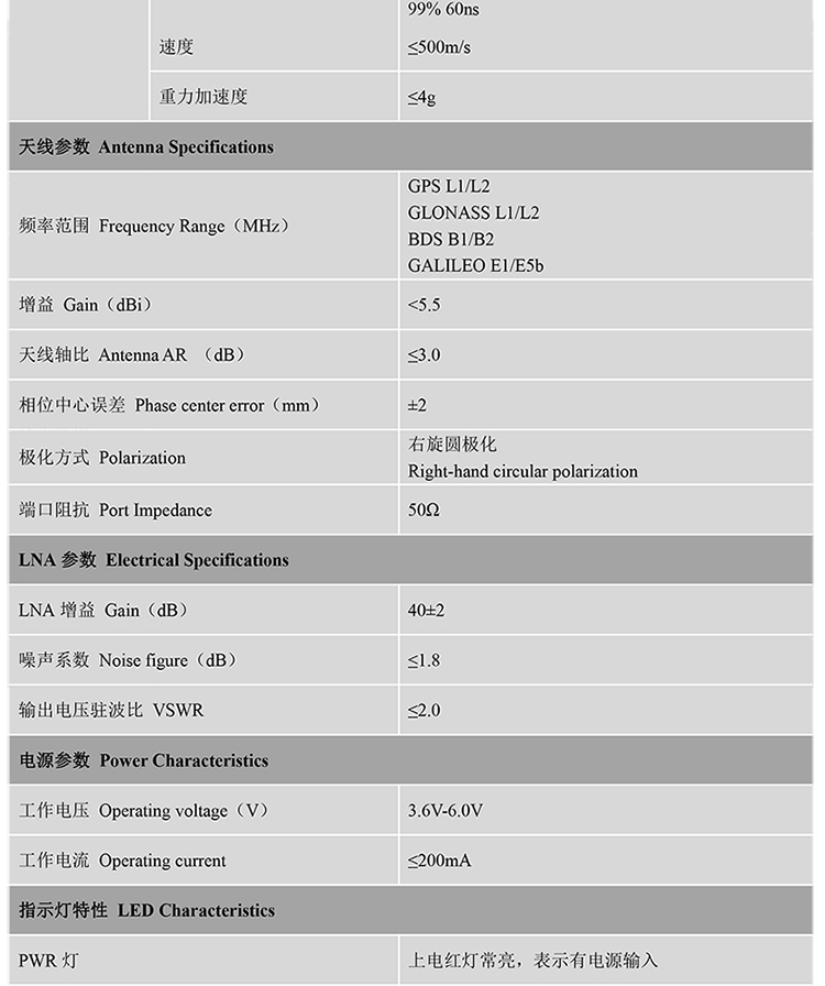 BT-920U-Datasheet4-2222.jpg