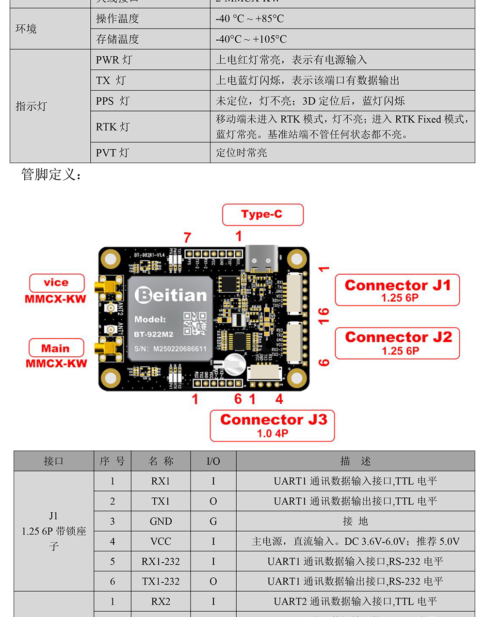 BT-922M2-全系统全频点RTK模块Datasheet-2_03.jpg