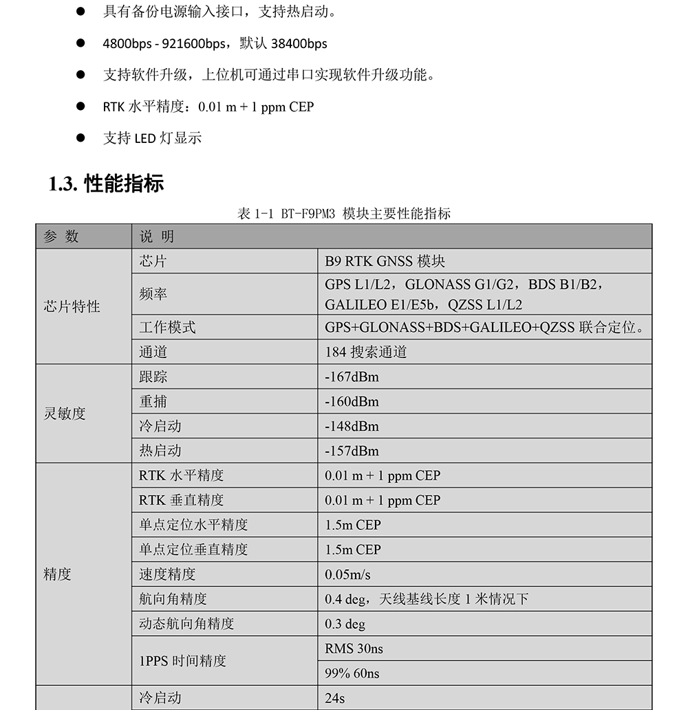 BT-F9PM3_02.jpg