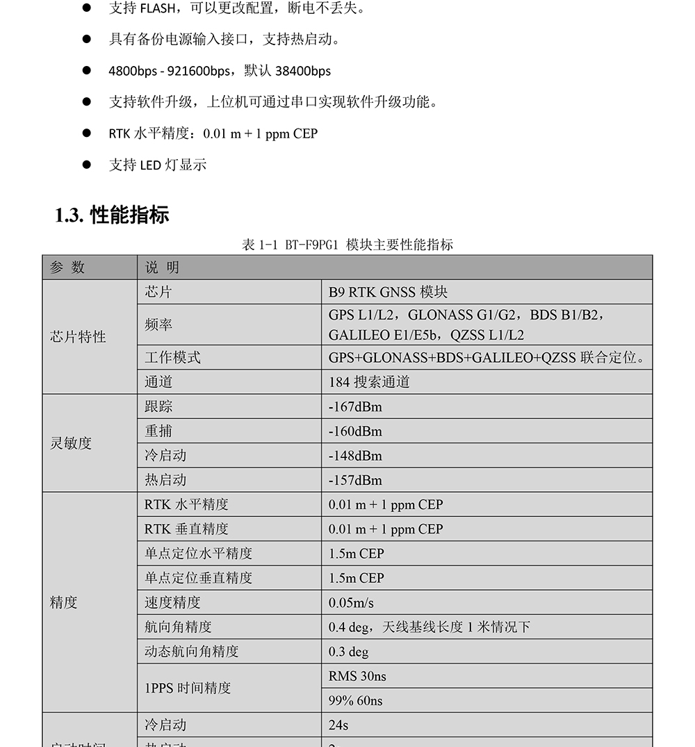 BT-F9PG1-RTK模块使用说明书-4_02.jpg