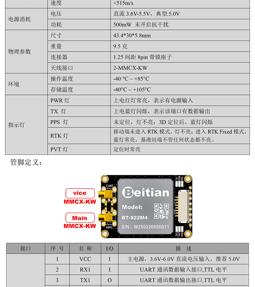 BT-922M4-全系统全频点RTK模块Datasheet-2_03.jpg