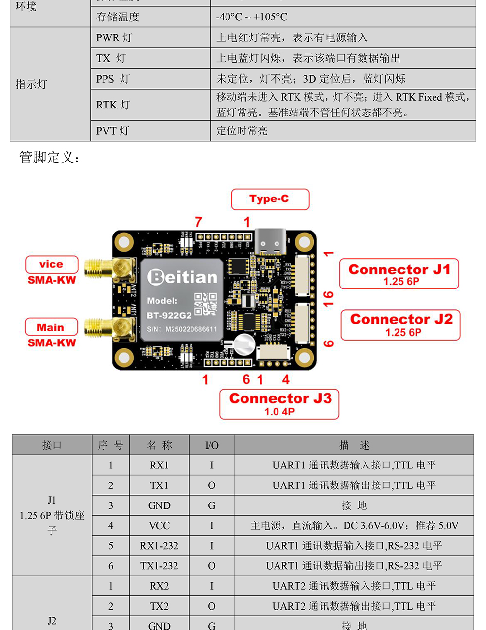 BT-922G2-全系统全频点RTK模块Datasheet-2_03.jpg