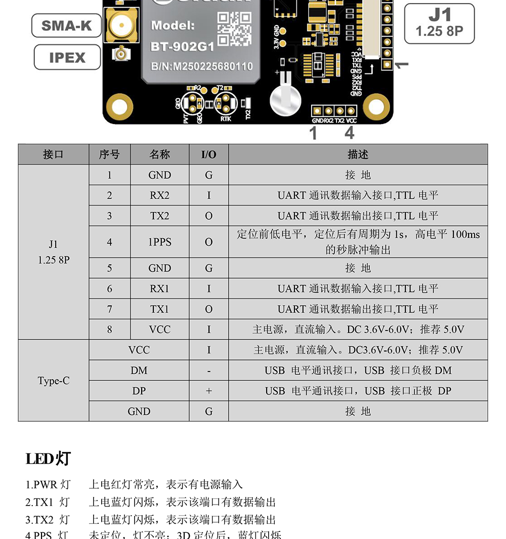 BT-902G1-全系统全频点RTK模块Datasheet-2_04.jpg