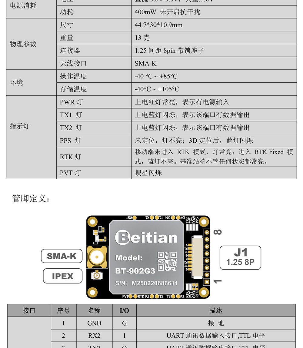 BT-902G3-全系统全频点RTK模块Datasheet-2_03.jpg