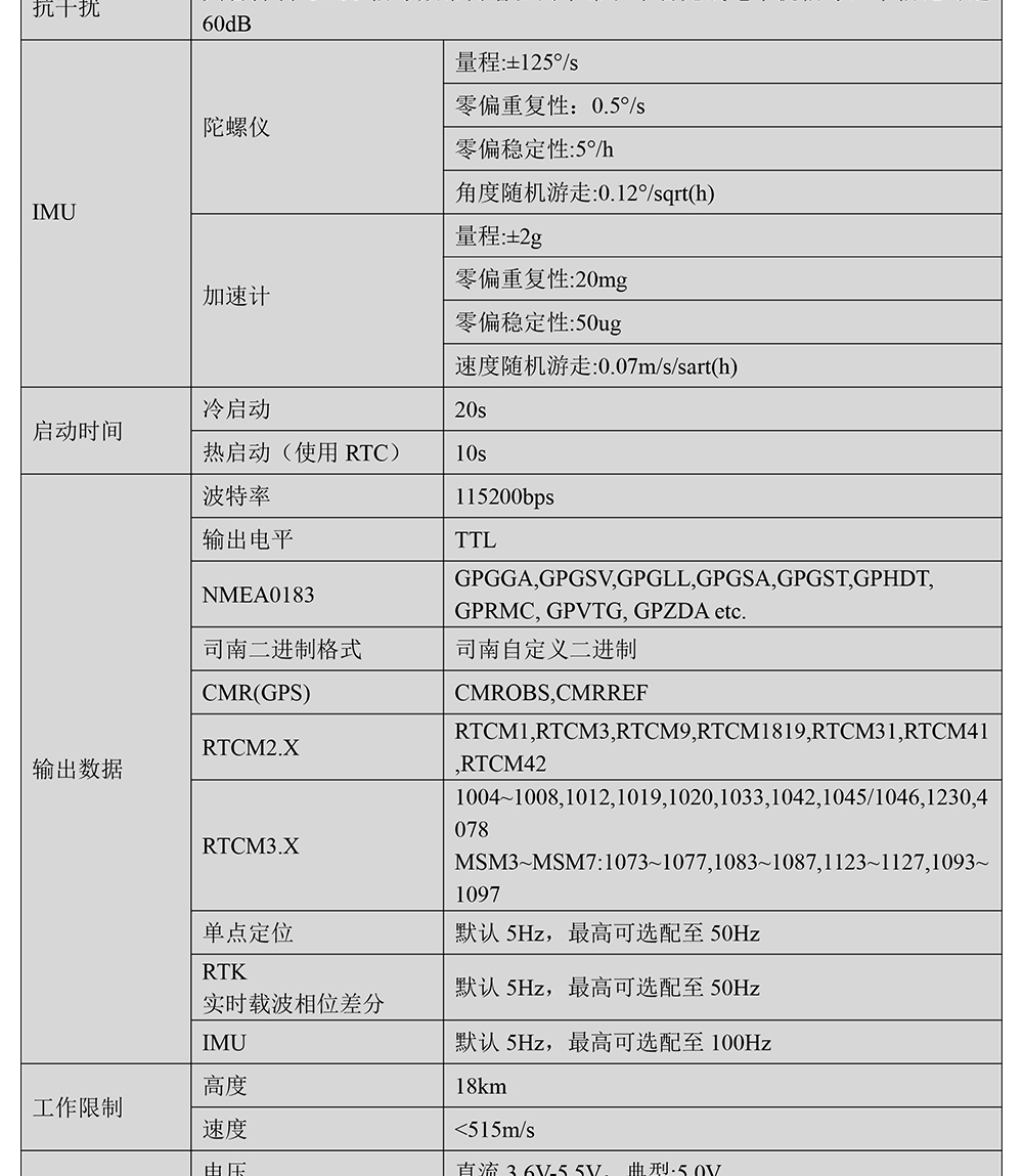BT-902G3-全系统全频点RTK模块Datasheet-2_02.jpg