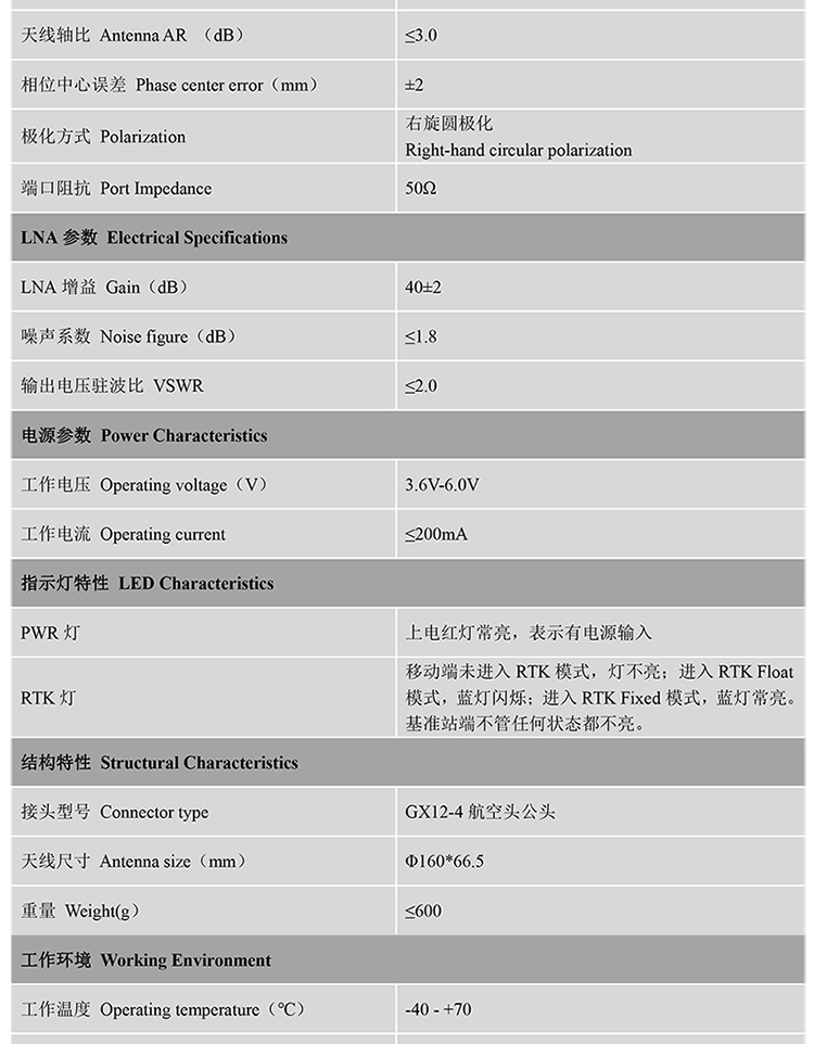 BT-920DC-Datasheet5-2222.jpg