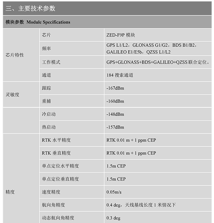 BT-920DC-Datasheet3-2222.jpg
