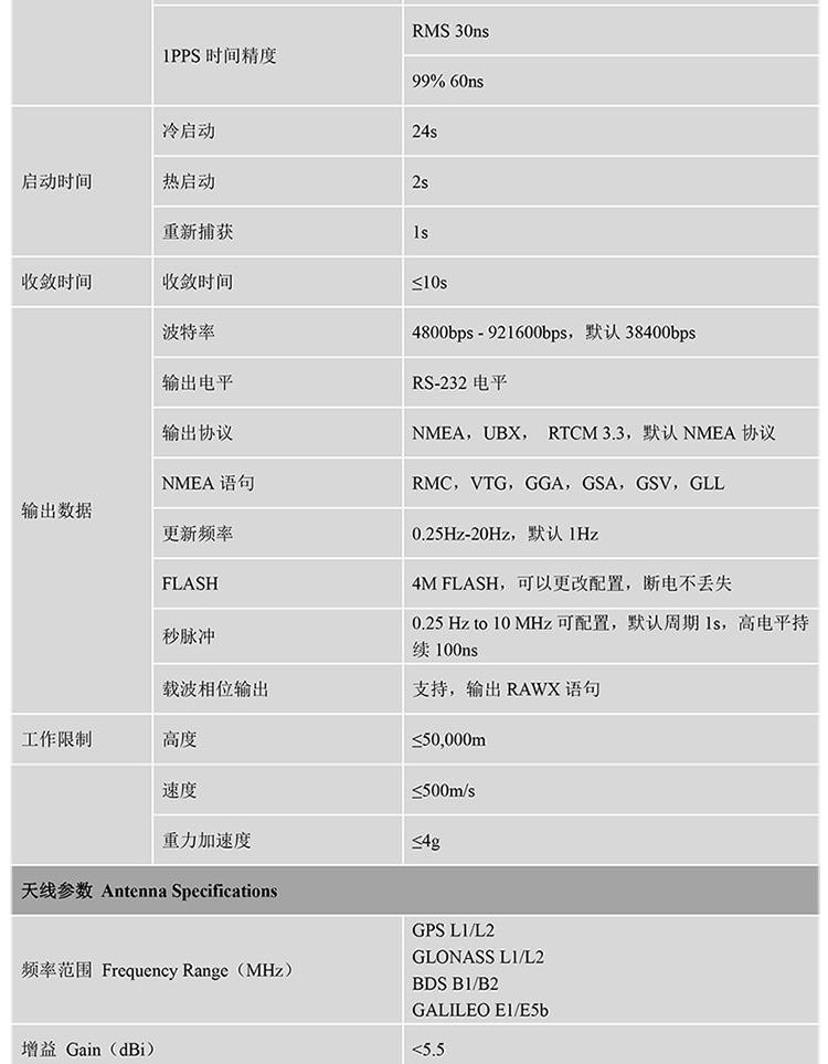 BT-920DC-Datasheet4-2222.jpg