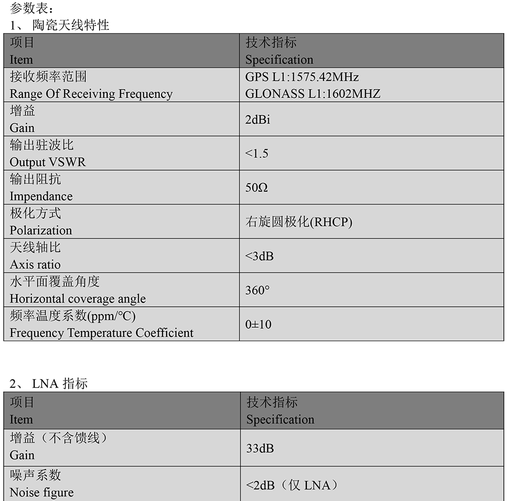 BT-0010-GPS天线Datasheet-22_01.jpg