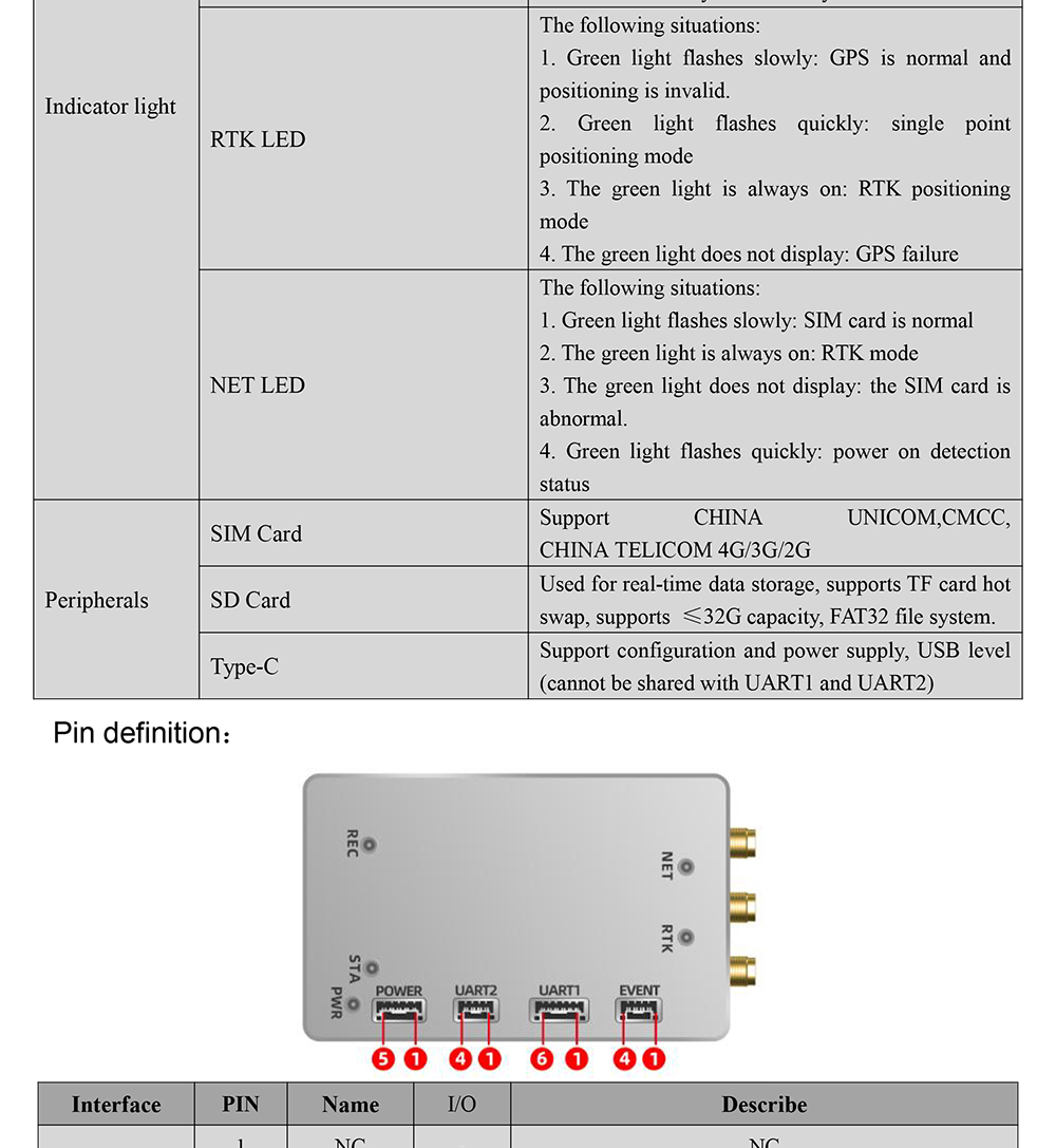 BG-620-RTK-GNSS-Receiver-Datasheet-2_03.jpg