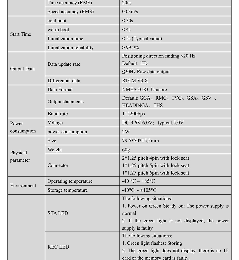 BG-620-RTK-GNSS-Receiver-Datasheet-2_02.jpg