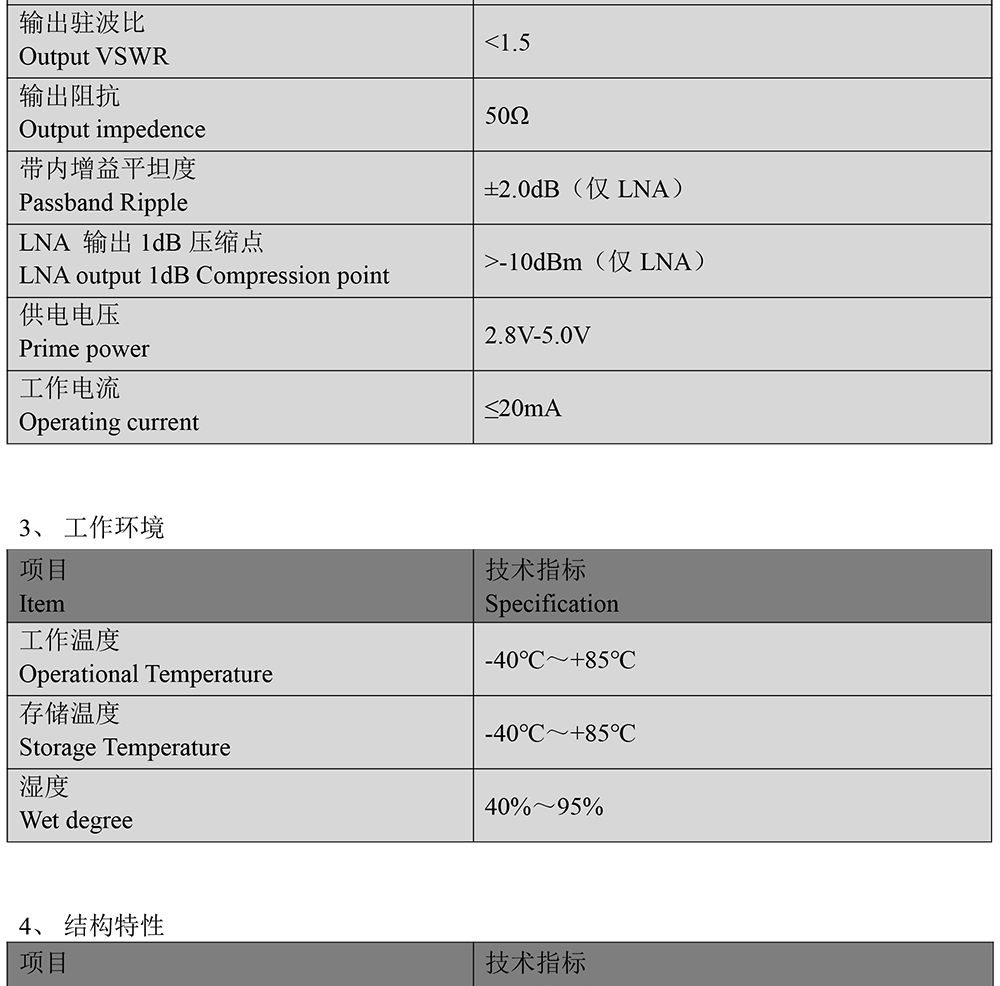 BT-0010-GPS天线Datasheet-22_02.jpg
