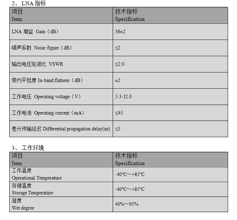 BT-T345-GPS天线Datasheet-2_02.jpg