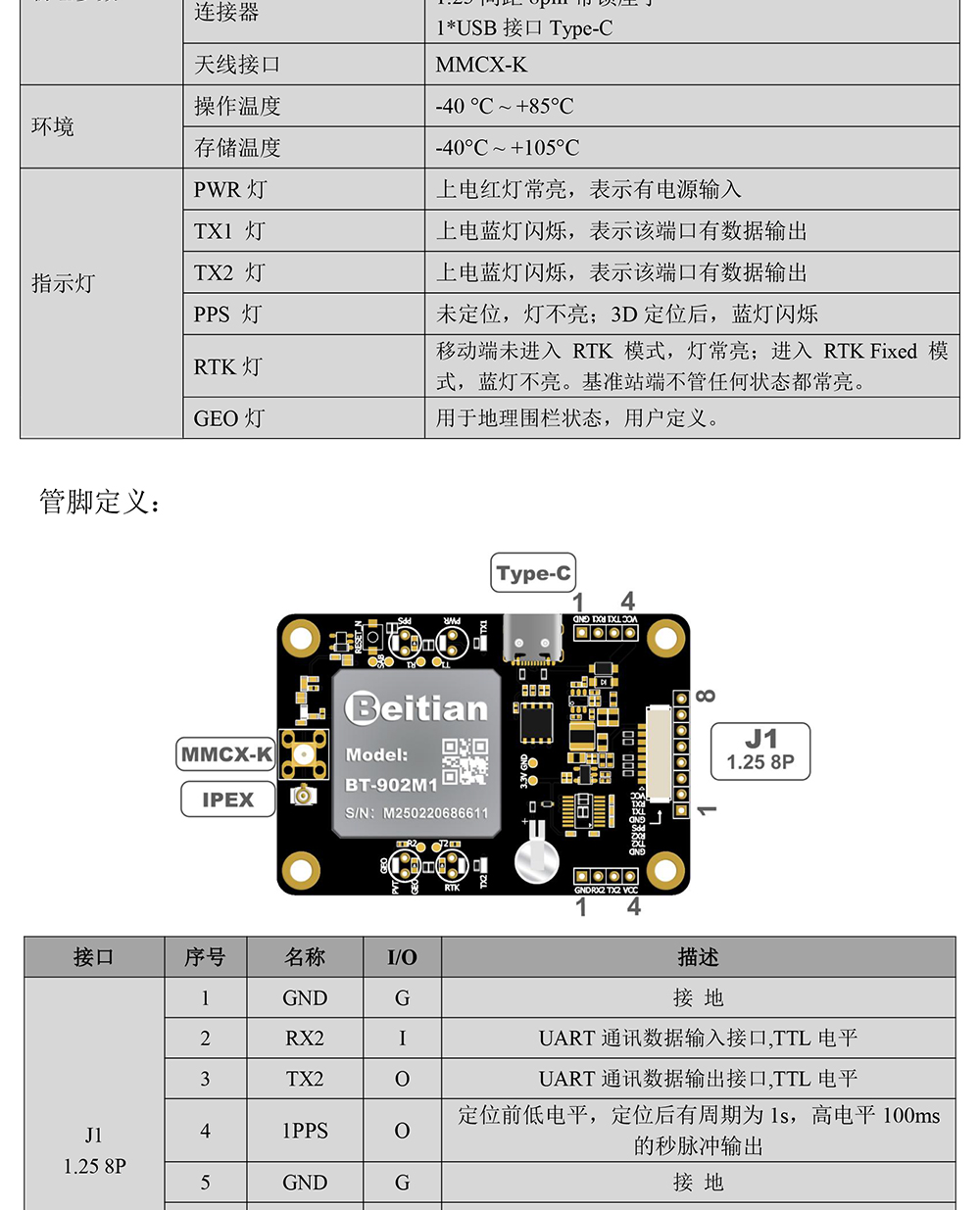 BT-902M1-全系统全频点RTK模块Datasheet-2_03.jpg