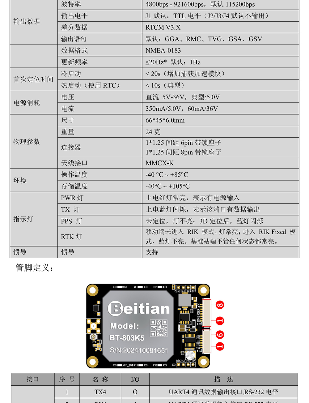 BT-803K5-GNSS模块Datasheet-2_02.jpg
