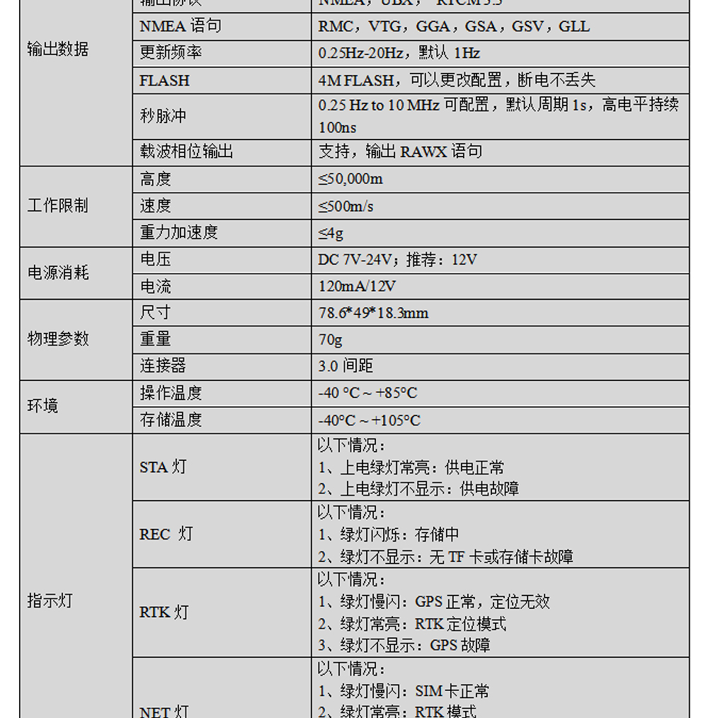BG-630-Datasheet2-22.jpg
