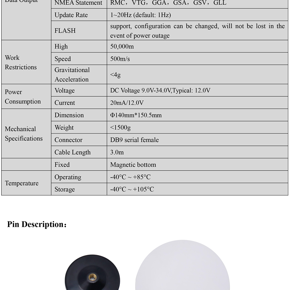 GNSS-Receiver-BU-29D-Datasheet-E-2_02.jpg
