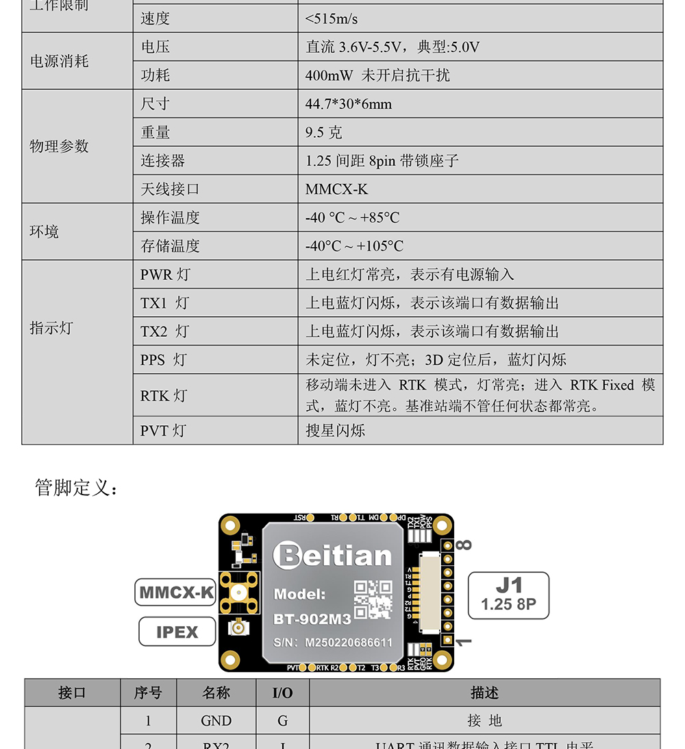 BT-902M3-全系统全频点RTK模块Datasheet-2_03.jpg