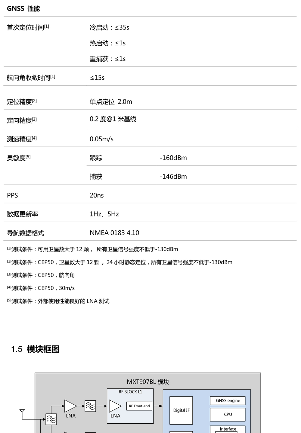 MXT907BL-3-22.jpg