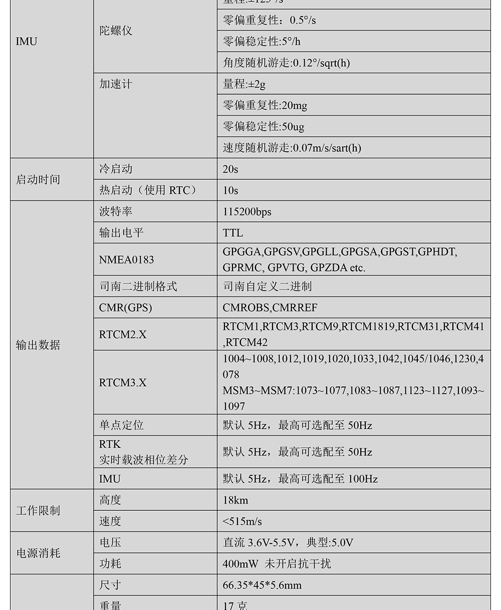 BT-902M2-全系统全频点RTK模块Datasheet-2_02.jpg