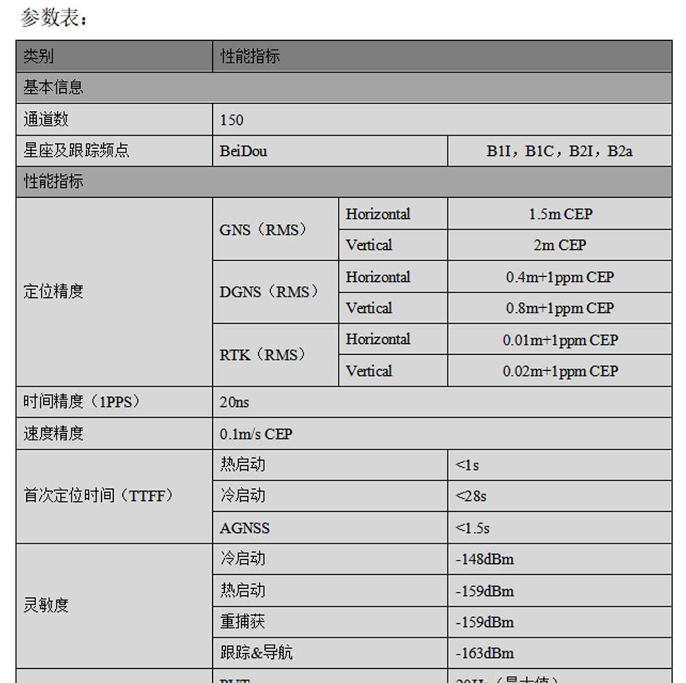 BT-468G-Datasheet-22_01.jpg