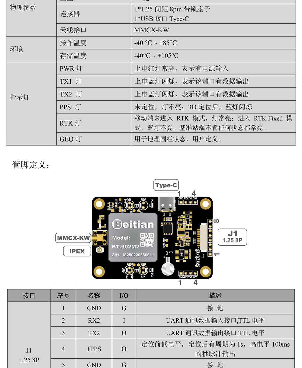 BT-902M2-全系统全频点RTK模块Datasheet-2_03.jpg
